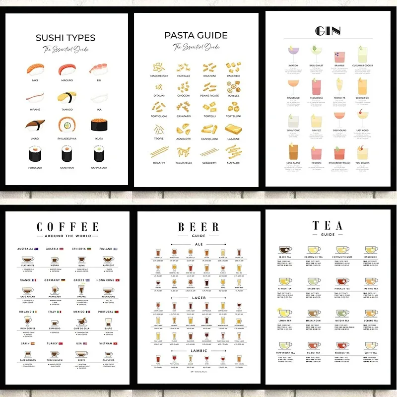 현대 벽 예술 그림 가이드 주방 포스터 파스타 차 커피 - Coffee And Tea Lyrics 리뷰 및 가격